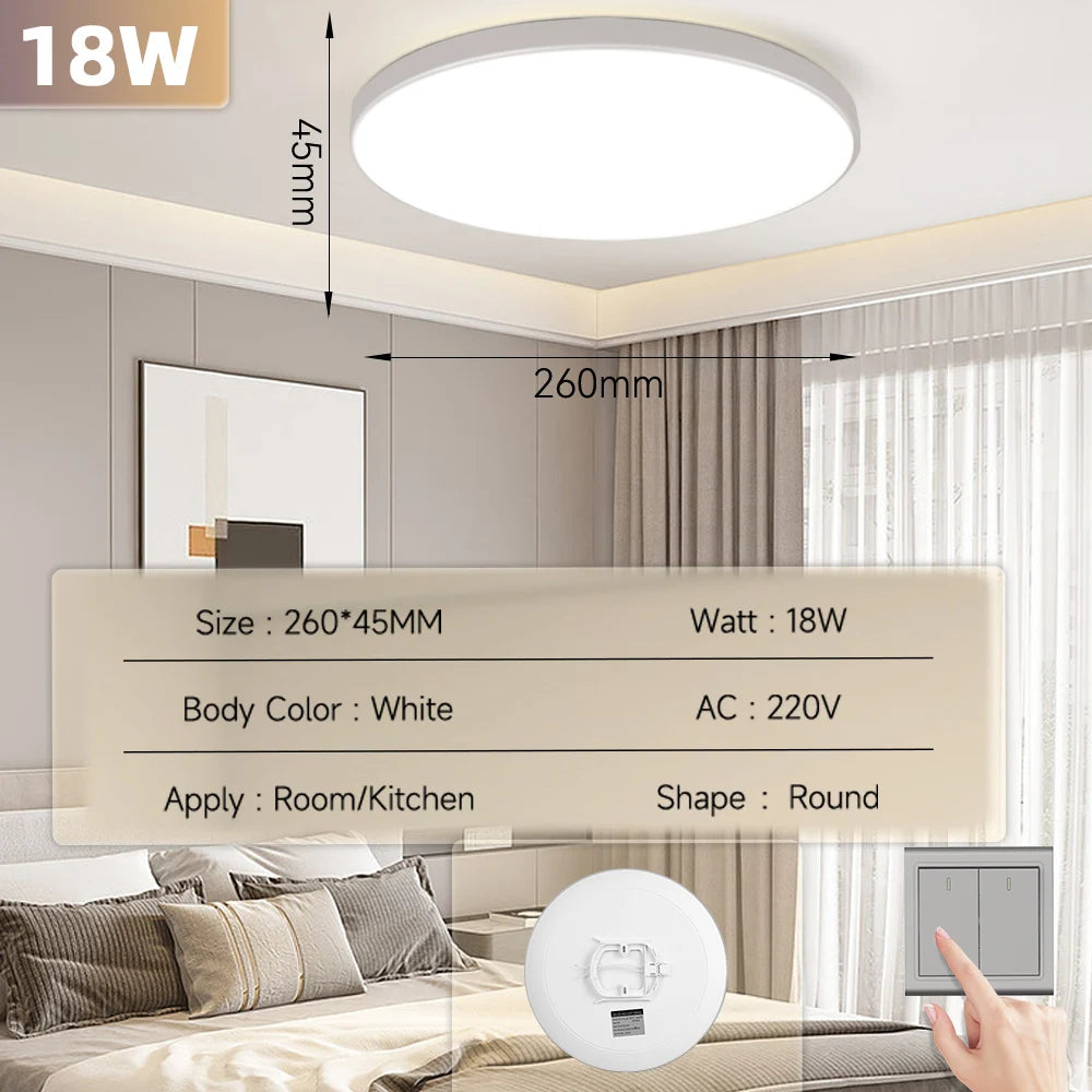 Black Led Ceiling Lamp 220V Dustproof Ceiling Panel Lamp Indoor Bathroom Lamp for Living Room Decor Ultra-thin LED Ceiling Light