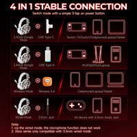 Picun G2PRO Wireless Gaming Headset Bluetooth 2.4G Headphones 7.1 Surround 5ms Low Latency ENC Mic for PC PS4 PS5 Phone Switch
